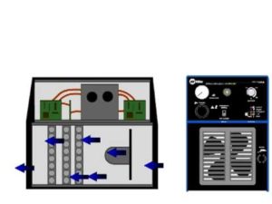 Wind Tunnel Technology – protectie suplimentara pentru sursele de sudura Miller Electric